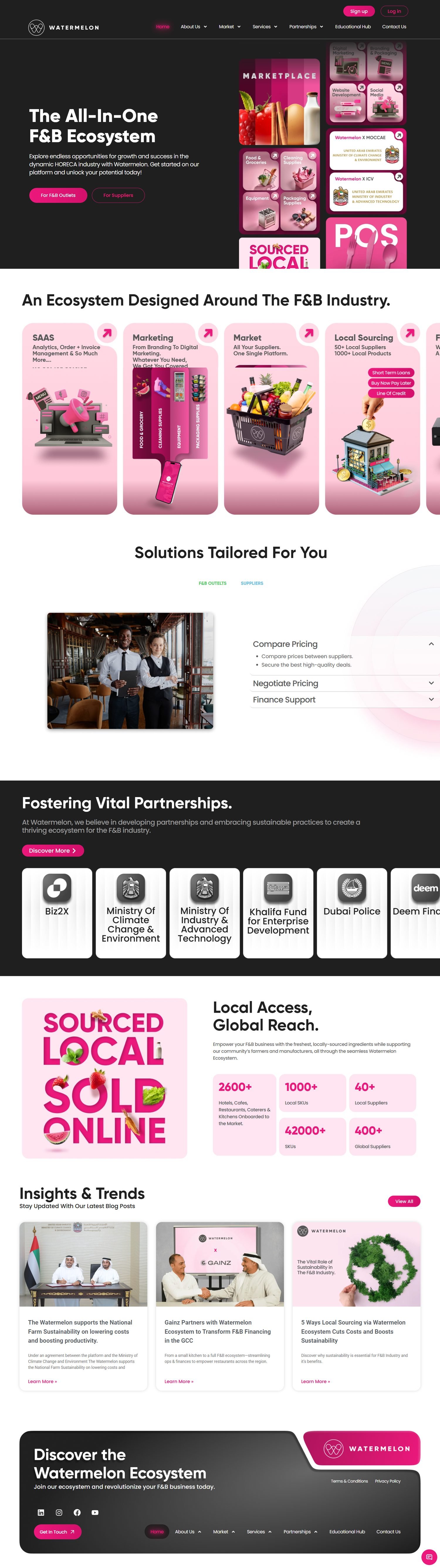 Watermelon Market website preview